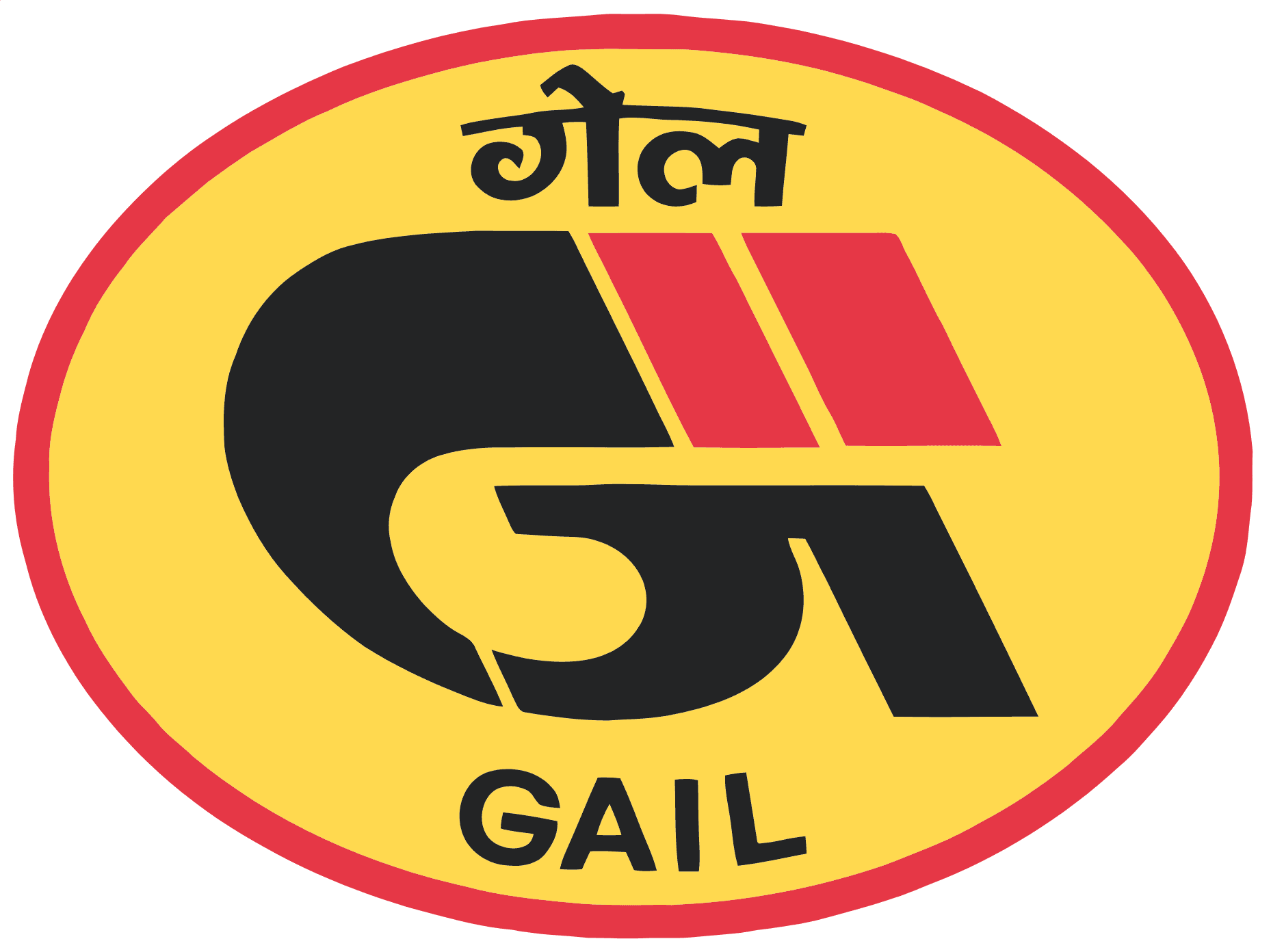 GAIL